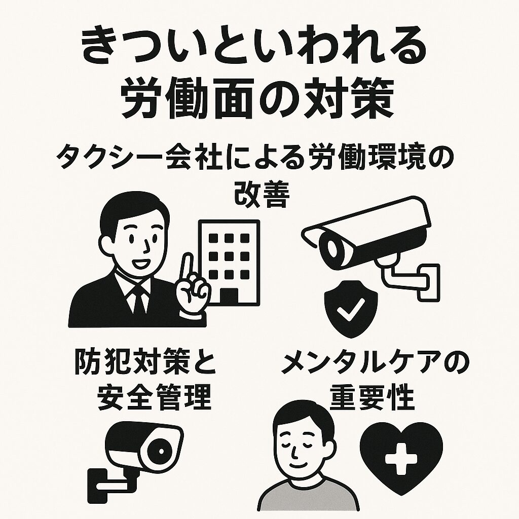 きついといわれる労働面の対策