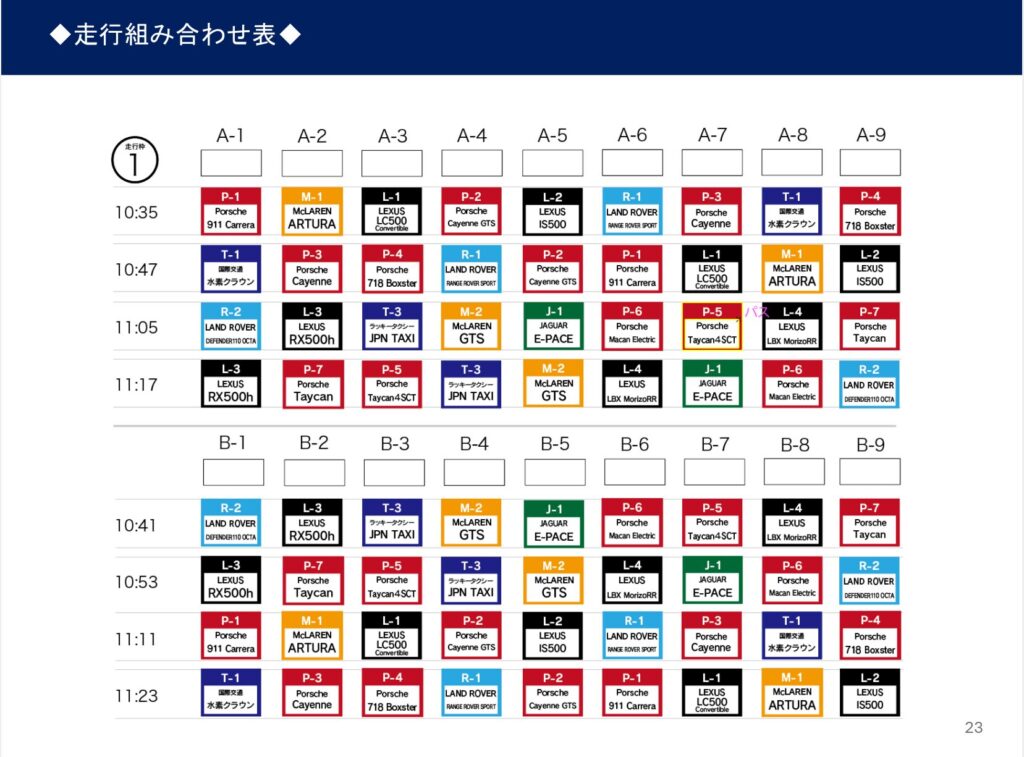 富士スピードウェイで開催されたTOUCH Premium Test Driveの走行組み合わせ表。ポルシェ、マクラーレン、レクサス、ランドローバー、JPN TAXI などの試乗車が時間帯ごとに配置されたスケジュール表
