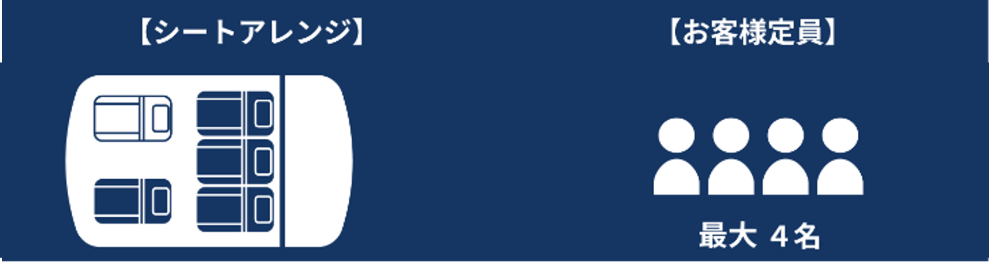 シートアレンジ図