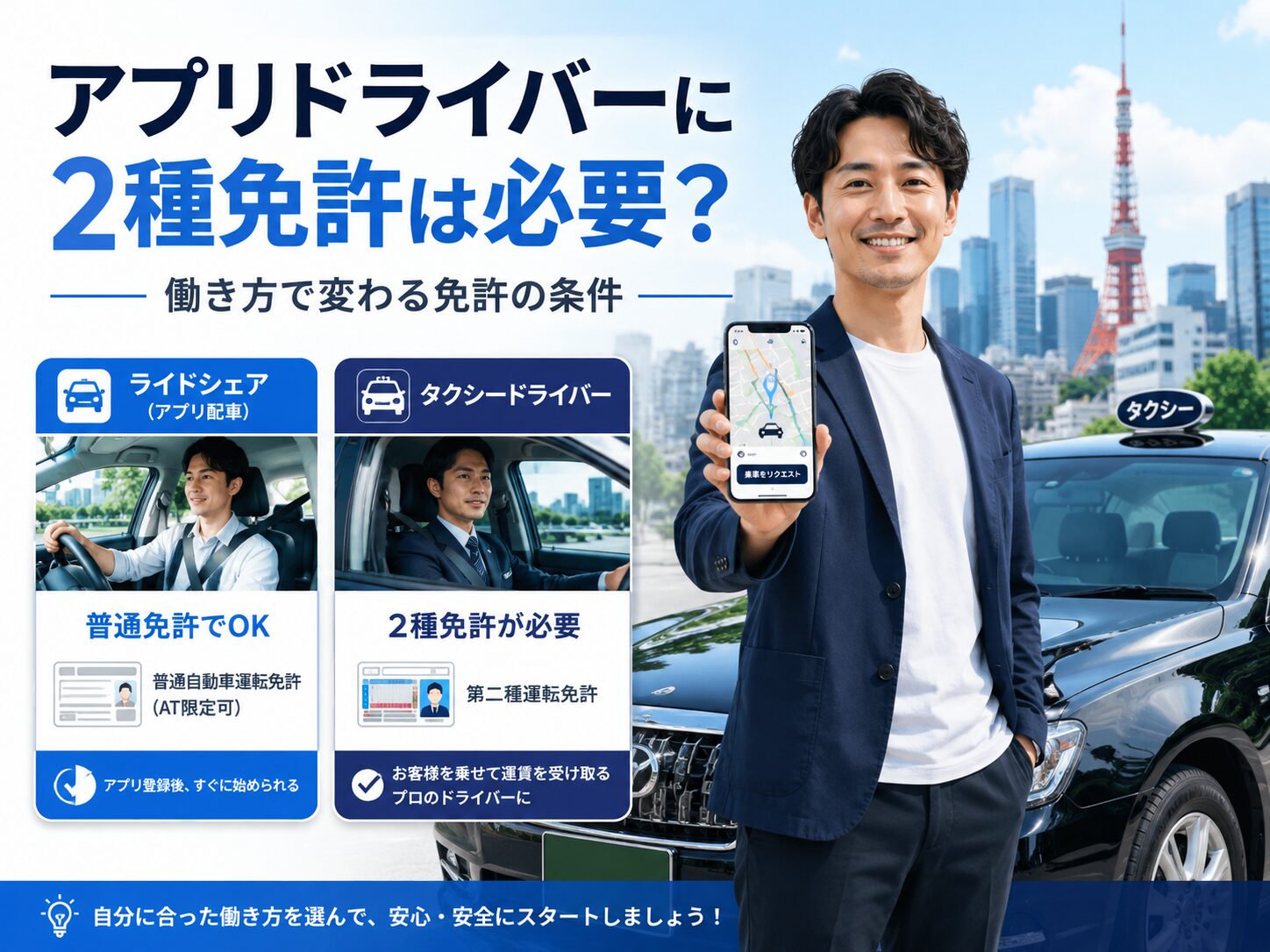 アプリドライバーに2種免許は必要かを解説する画像